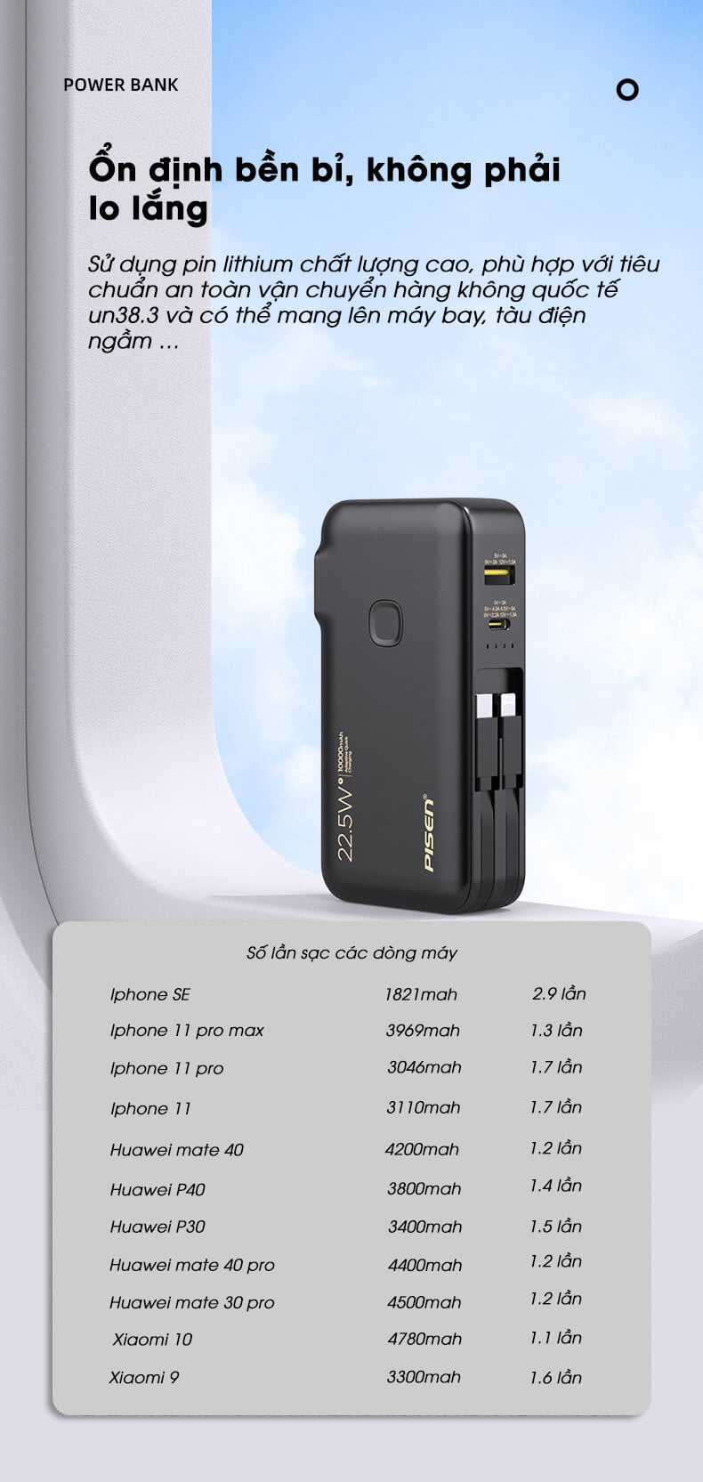 sạc dự phòng pisen