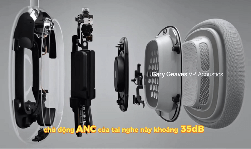 Airpods Max Hổ Vằn 1561M màu tím